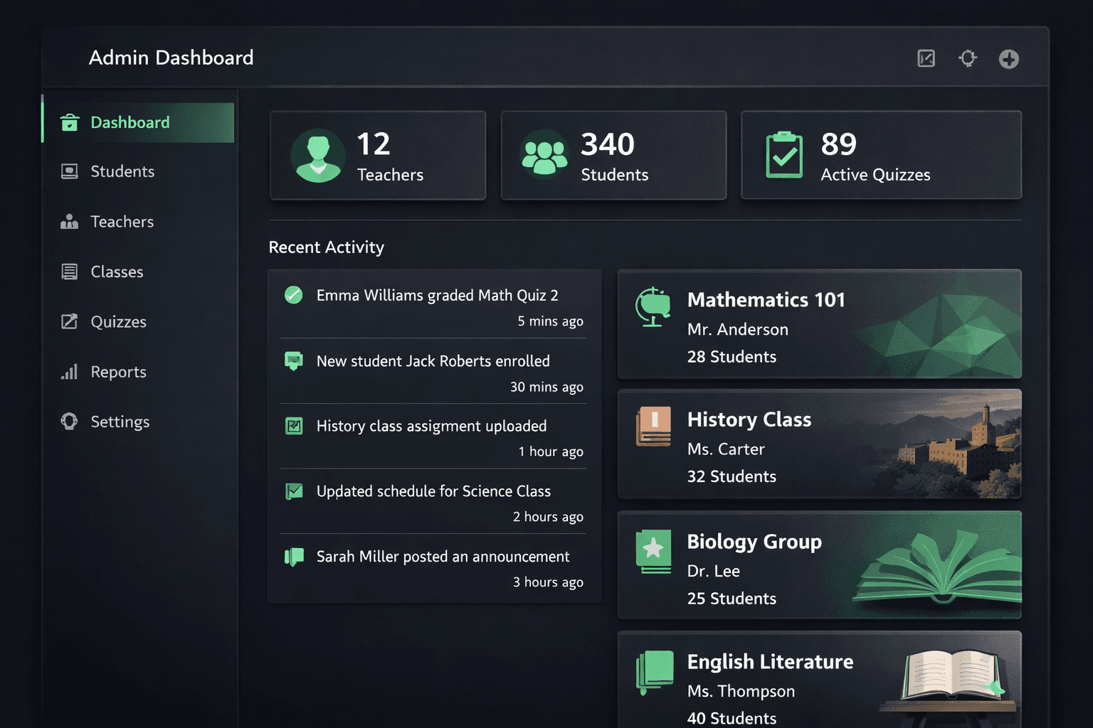 Centralized academy dashboard showing teachers, students, and recent activity
